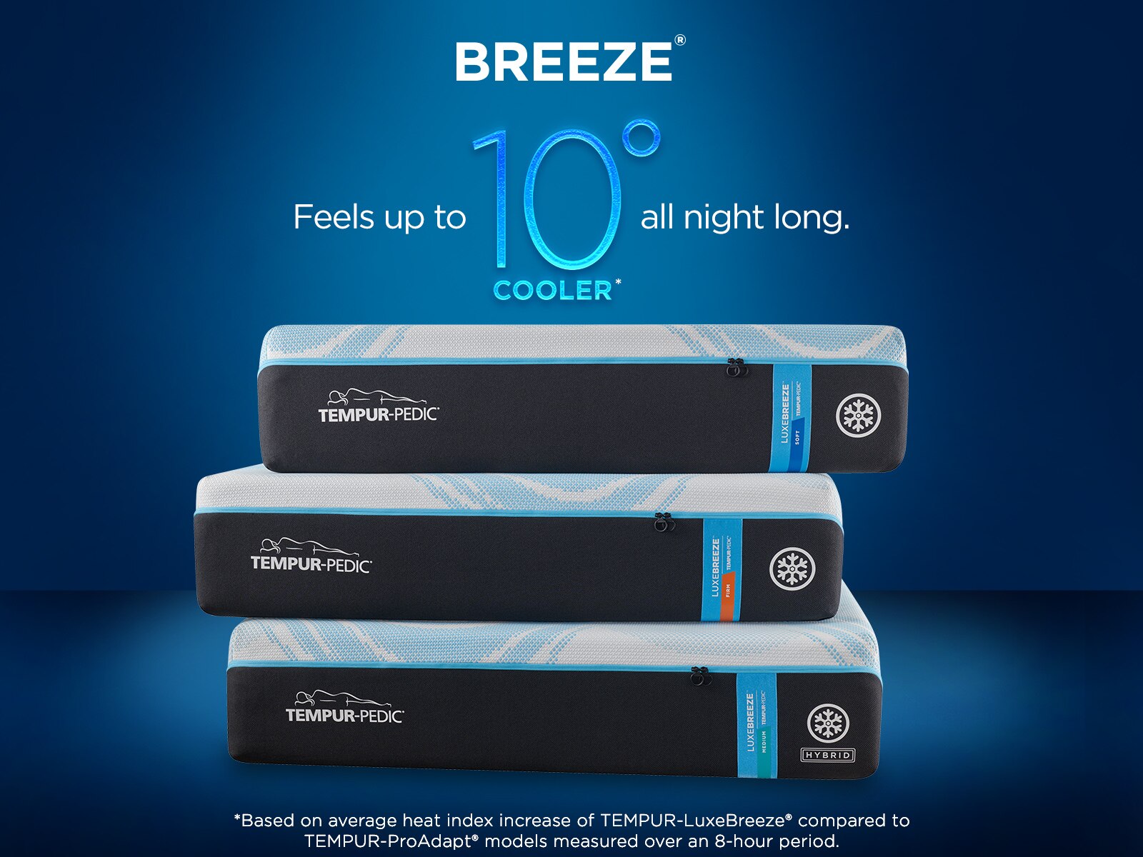 TEMPUR-ProBreeze® Medium Hybrid 12" Mattress